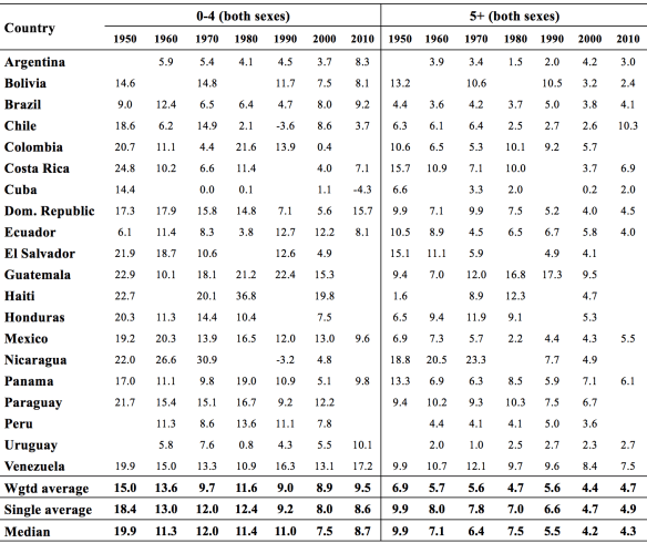 Screen Shot 2017-12-15 at 4.48.10 PM