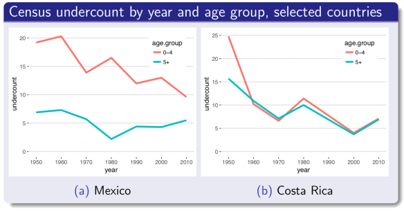 Screen Shot 2017-12-15 at 4.51.41 PM